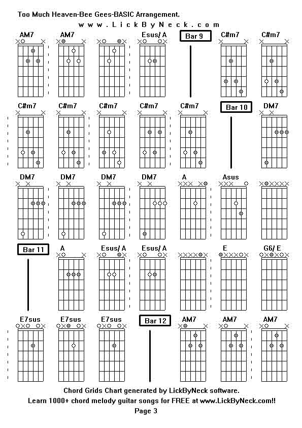 Chord Grids Chart of chord melody fingerstyle guitar song-Too Much Heaven-Bee Gees-BASIC Arrangement,generated by LickByNeck software.